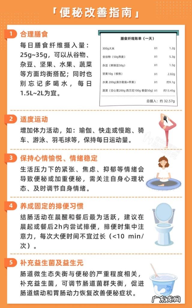 12款热门酵素评测:酵素真的能减肥可以润肠通便吗