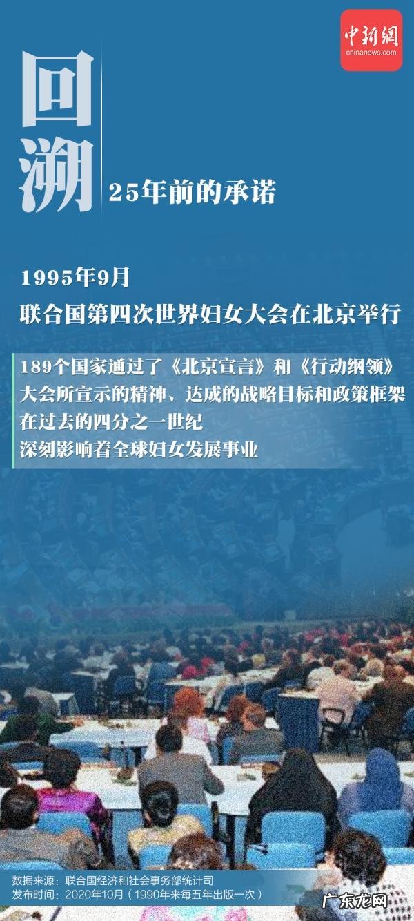 生育对当今职场女性的影响 当今女性生存现状