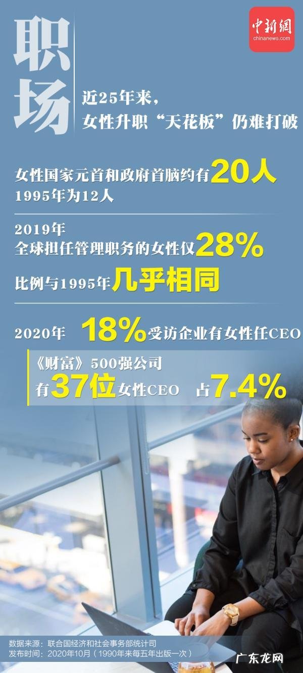 生育对当今职场女性的影响 当今女性生存现状