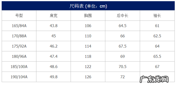 男生身高179,体重140斤,裤子腰围穿30码的能穿吗?