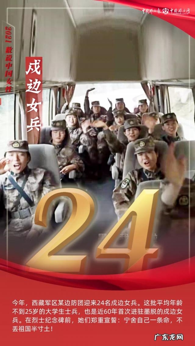 100年间中国女人变化 2021年留影