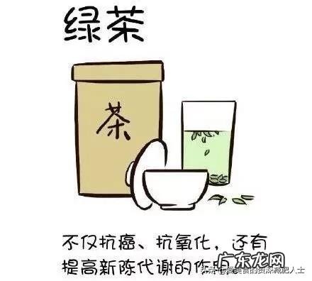 运动减肥如果不坚持的话会反弹吗