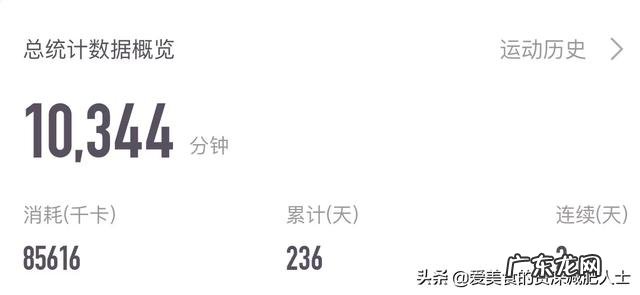 运动减肥如果不坚持的话会反弹吗