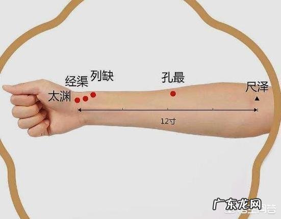 熬夜肝火旺,长痘,还有点口臭,喝什么茶可以降肝火?