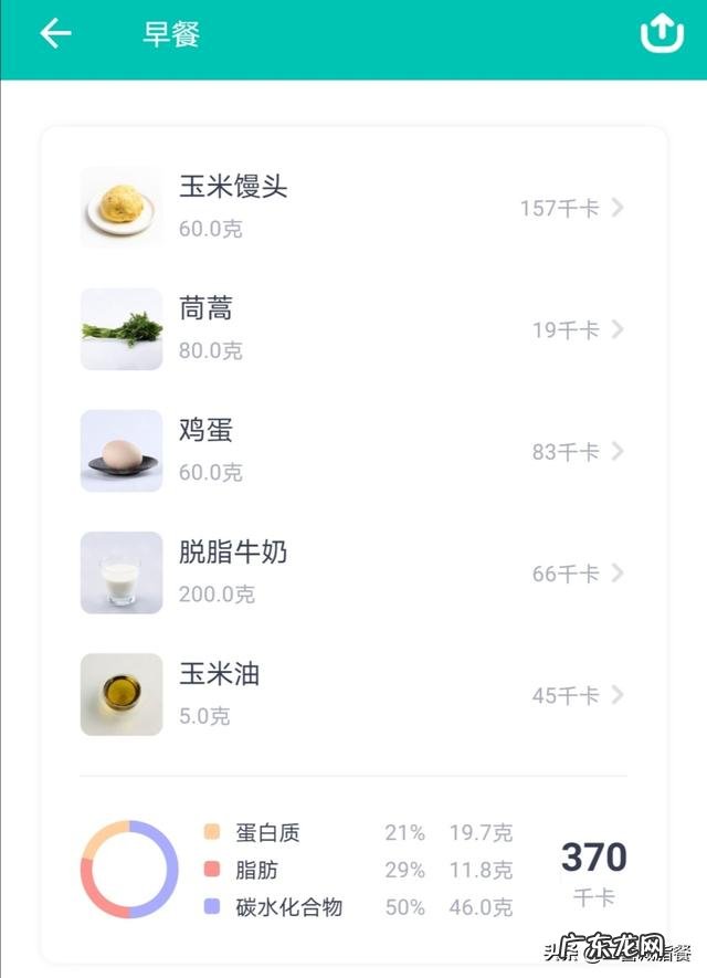 营养师7天的减脂早餐，都算好了热量，做法简单，看一眼就会