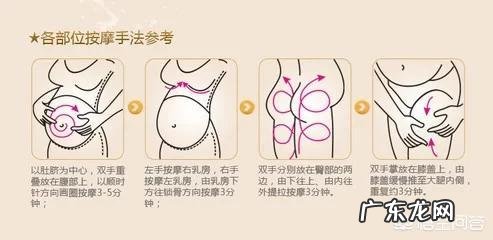 预防妊娠纹,孕期皮肤如何保养呢?