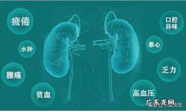 尿毒症是什么原因引起的?