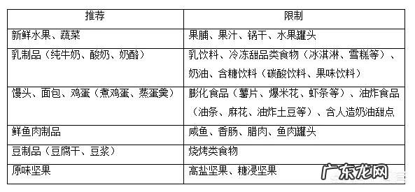“社交中,不要给别人发超过十秒的长语音,要发文字”,你怎么看