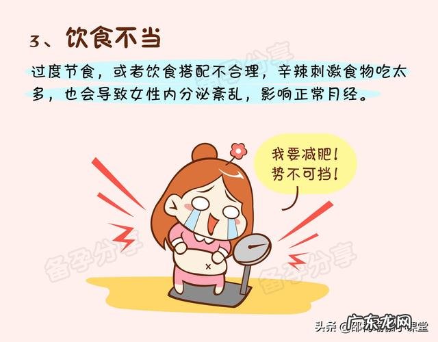 节食减肥导致大姨妈不来解决办法只有多吃加不运动么