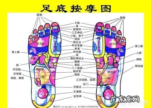 如何在家也能享受到足底按摩