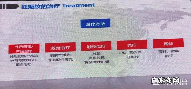 孕八个月，控制体重，没有怎么长肉，胎儿也会因此不长吗？