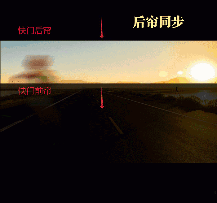 人像摄影作品中那些背景拉丝的照片是怎么拍摄出来的,有什么技巧