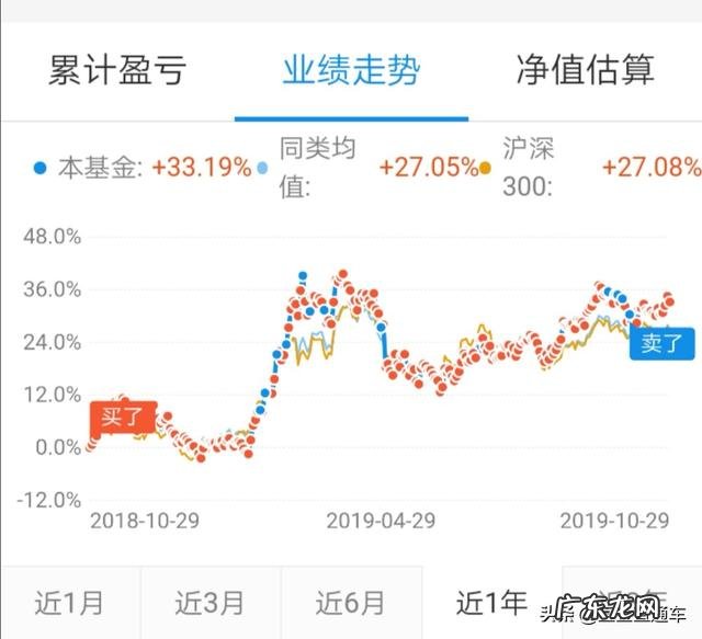 淘宝减肥产品哪个牌子好怎么选择