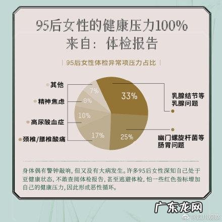 70后女性养老问题 90后女性养老焦虑