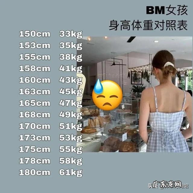 女生达标的体重 我国女生平均体重公布你达标了吗