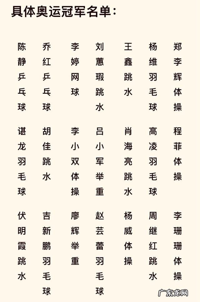 在湖北出生颇有名气的体育明星你能知道哪几位?