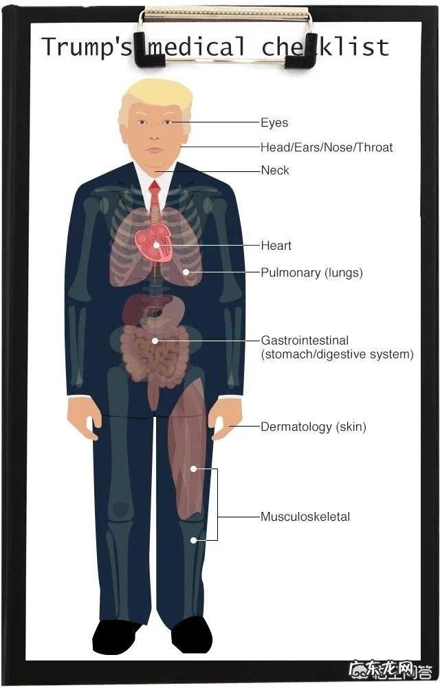 71岁的特朗普吃着薯条和奥利奥,为啥照样身体健康?