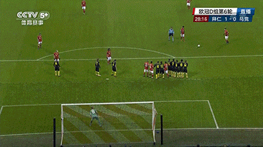 本泽马和莱万是一档水平的中锋吗?如果不是的话,差距在哪?