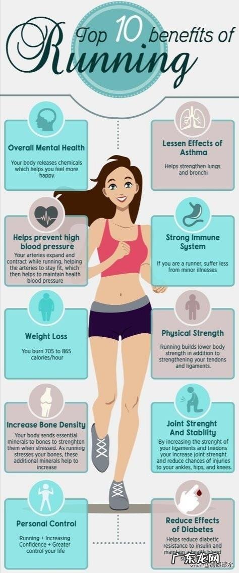 为什么女人到五十岁以后容易发胖?