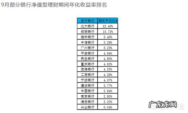 理财的净值型是什么意思,和普通理财有什么区别