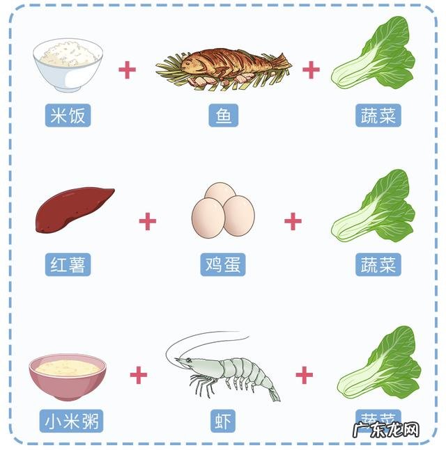 不吃晚餐减肥?不注意这五点,你可能越减越肥!