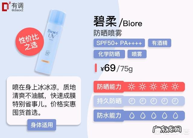 有哪些适合学生的化妆品品牌