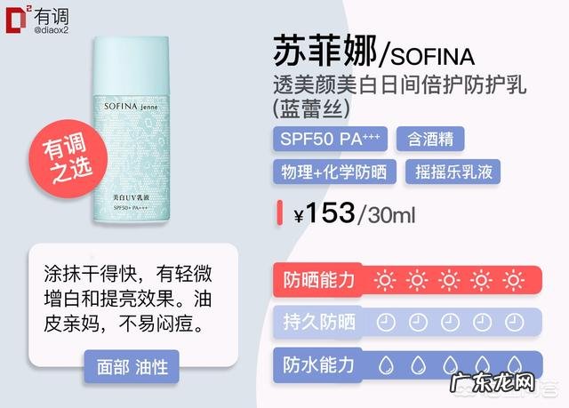 有哪些适合学生的化妆品品牌