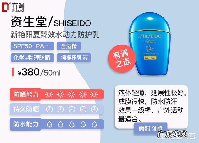 有哪些适合学生的化妆品品牌