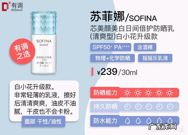 有哪些适合学生的化妆品品牌