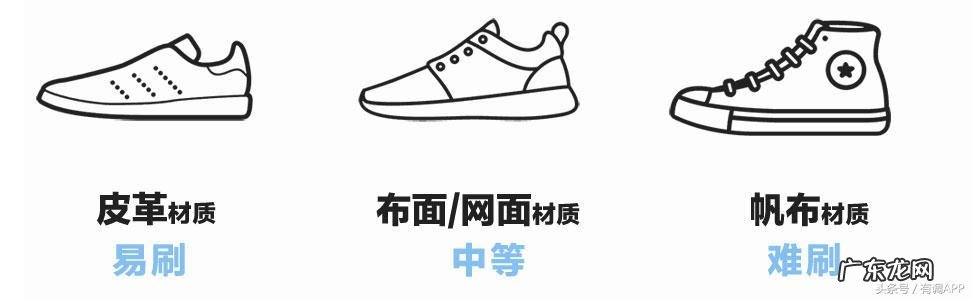 有什么清洗小白鞋的小妙招