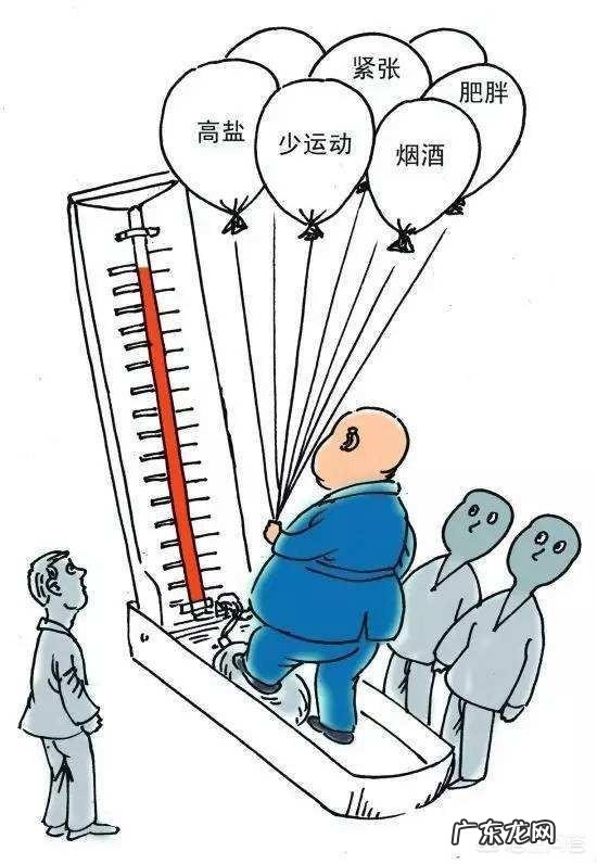 如何有效控制高血压、高血脂