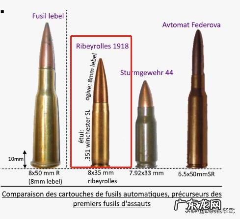 如何看待白俄罗斯与土耳其联手做“难民”生意