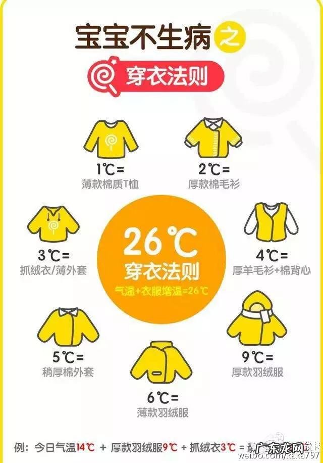 如何判断婴儿冷了还是热了?