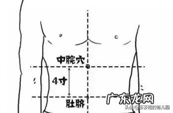 有什么方法可以快速减掉大肚腩