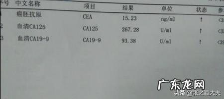 查血能检测出癌症来吗为什么