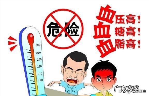 35岁高血压患者能活多少年