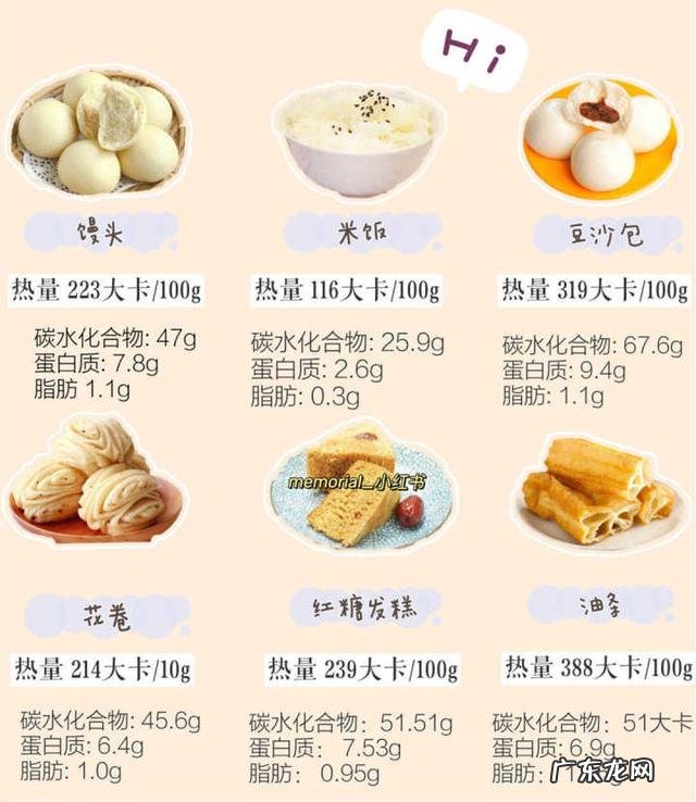 减肥的时候太饿了怎么办?