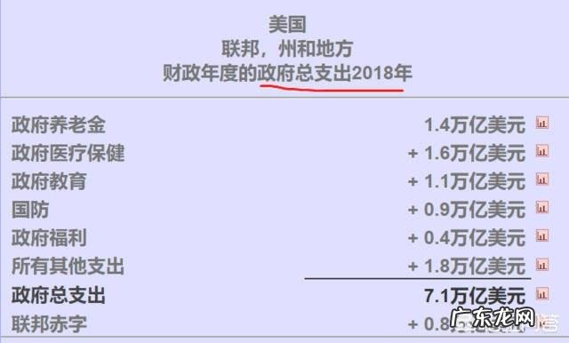 为什么美国有那么多肌肉男?