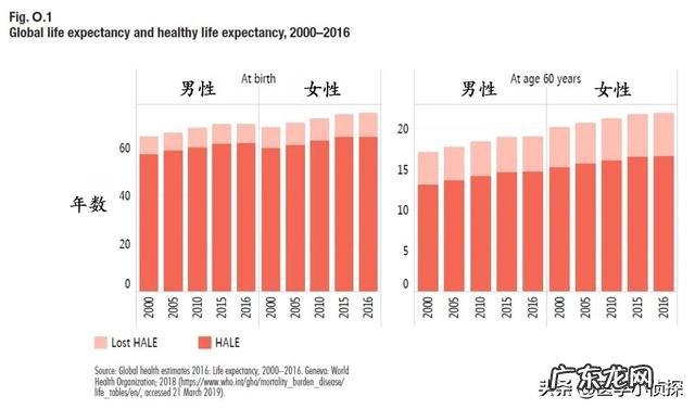 高血脂患者不能吃猪肉和猪油,那么能吃什么?