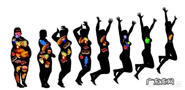 你们觉得在1个半月之内从115斤减肥减到105斤可能吗?