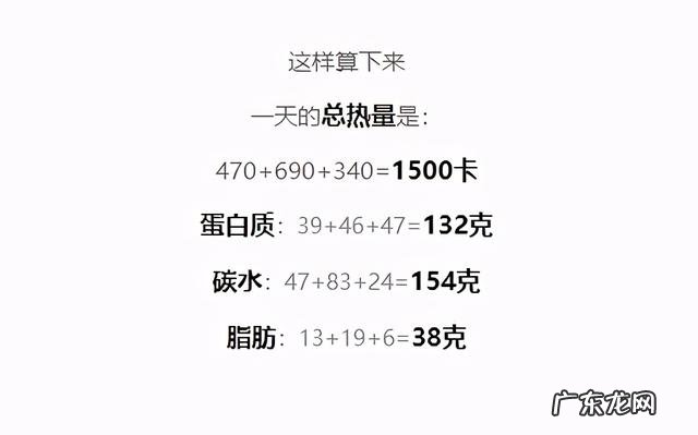 不会做/懒得做减脂餐?便利店减脂餐搭配指南送给你