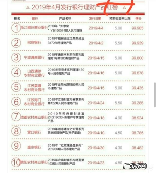 为什么我们几乎很少看到俄罗斯的产品出现在我们生活中