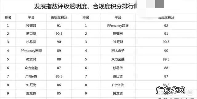 为什么我们几乎很少看到俄罗斯的产品出现在我们生活中