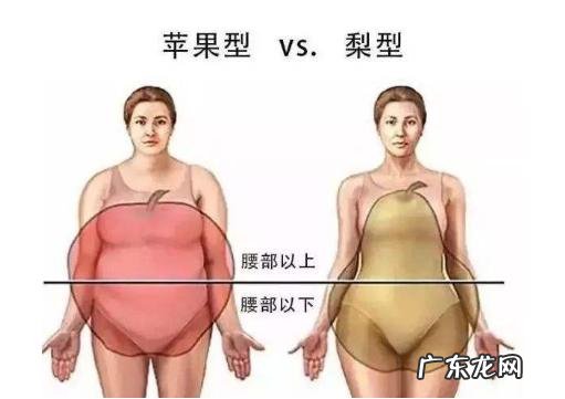 男性身高170~180,体重多少才正常?你达标了没?简单算算