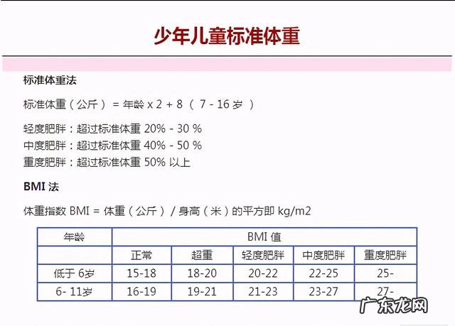 成人常识-您的年龄对应的体重、身高是正常值吗?