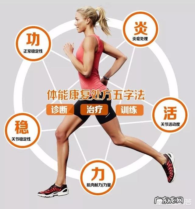 膝盖积液得了滑膜炎后适合什么运动?