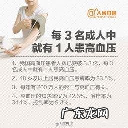 轻度高血压可以不吃药吗?锻炼和食疗可以吗?