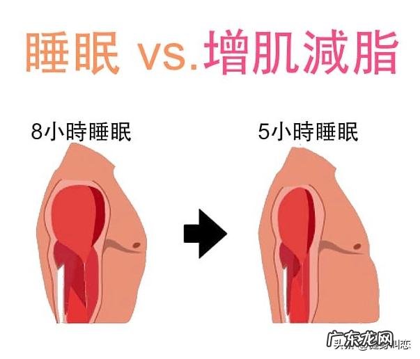 增肌,吃得特别多,练得也到位,体重没什么变化正常吗?
