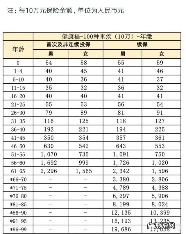 高衙内是个怎样的人为什么林冲不敢杀了他