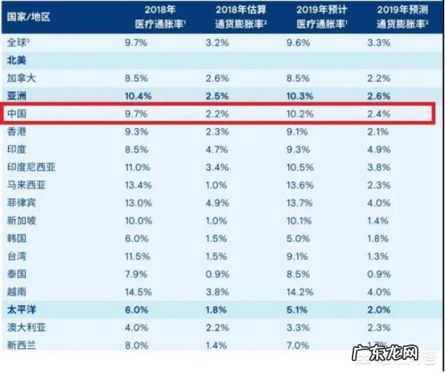 高衙内是个怎样的人为什么林冲不敢杀了他